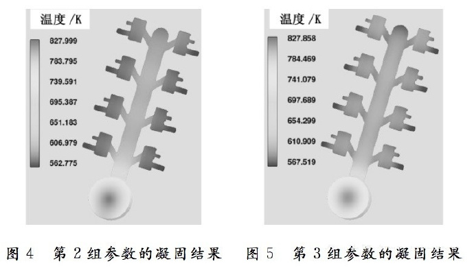 壓鑄工藝學(xué)習(xí)，半固態(tài)壓鑄模具研究