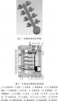 壓鑄工藝學(xué)習(xí)，半固態(tài)壓鑄模具研究