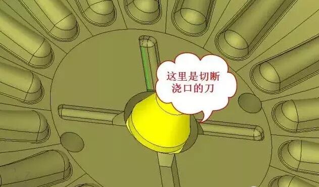 雙層模具，三層，多層，壓鑄公司未來的方向？