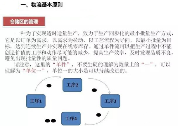 圖文詳解，深圳壓鑄公司該怎么改善車間的流轉(zhuǎn)狀況