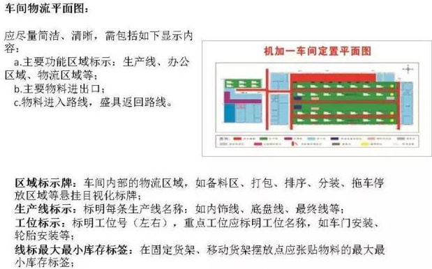 大招，深圳壓鑄公司物流目視化