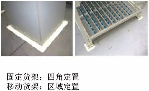 大招，深圳壓鑄公司物流目視化